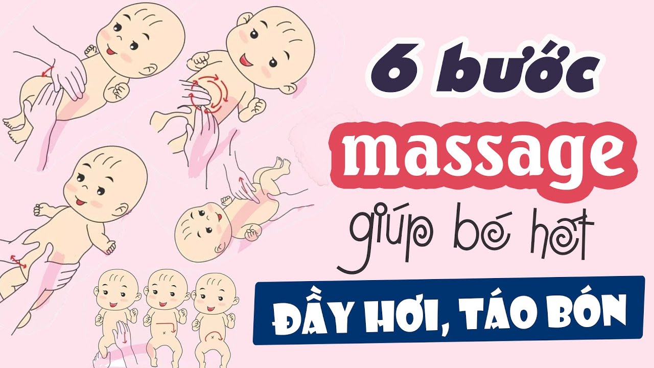6 bước massage giúp bé hết đau bụng, đầy hơi